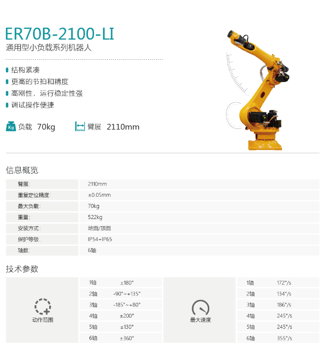 埃斯顿小负载机器人