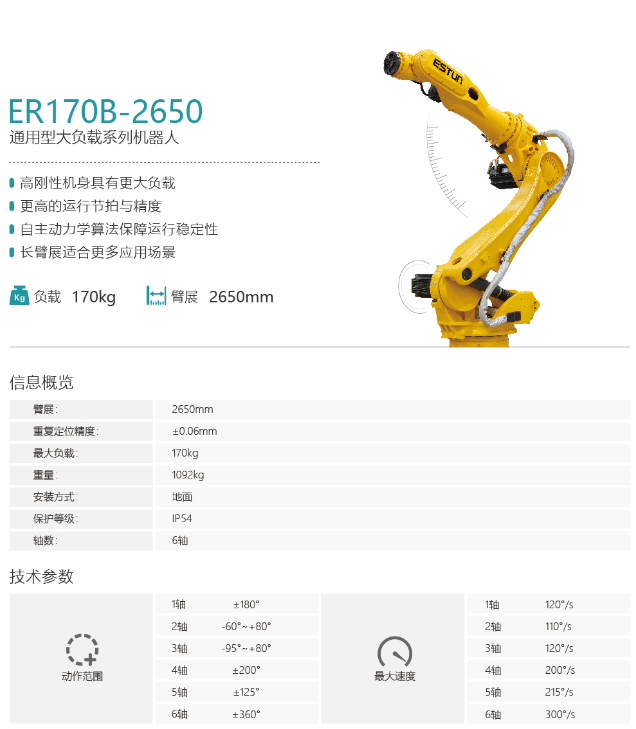 埃斯顿大负载机器人